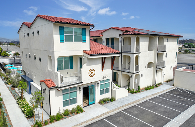 The Commodore Community Features