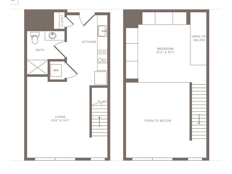 S4 Loft