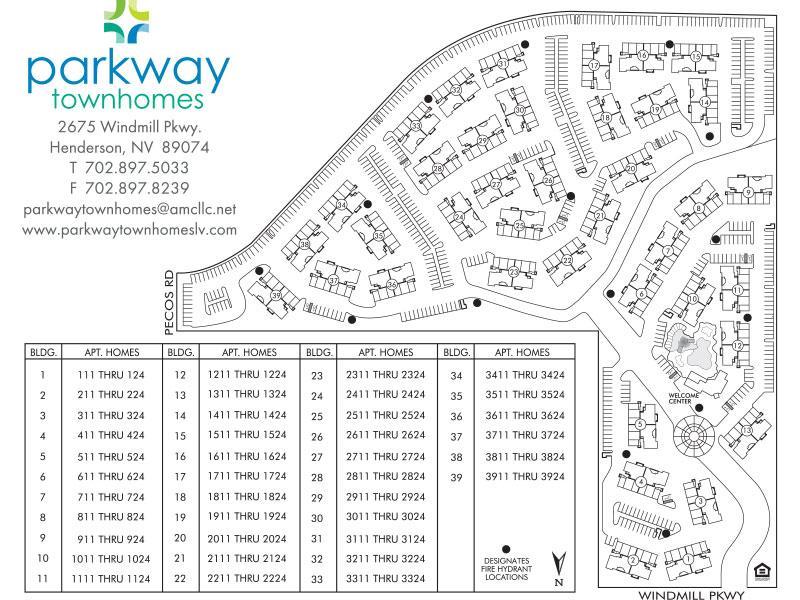 Parkway Townhomes in Henderson, NV