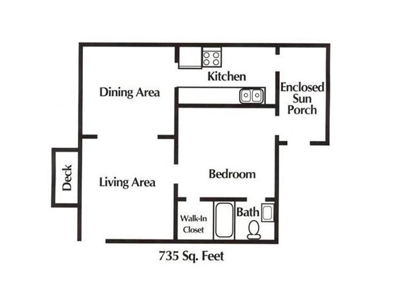 Kensington Apartments Floor Plan 1bdr_735