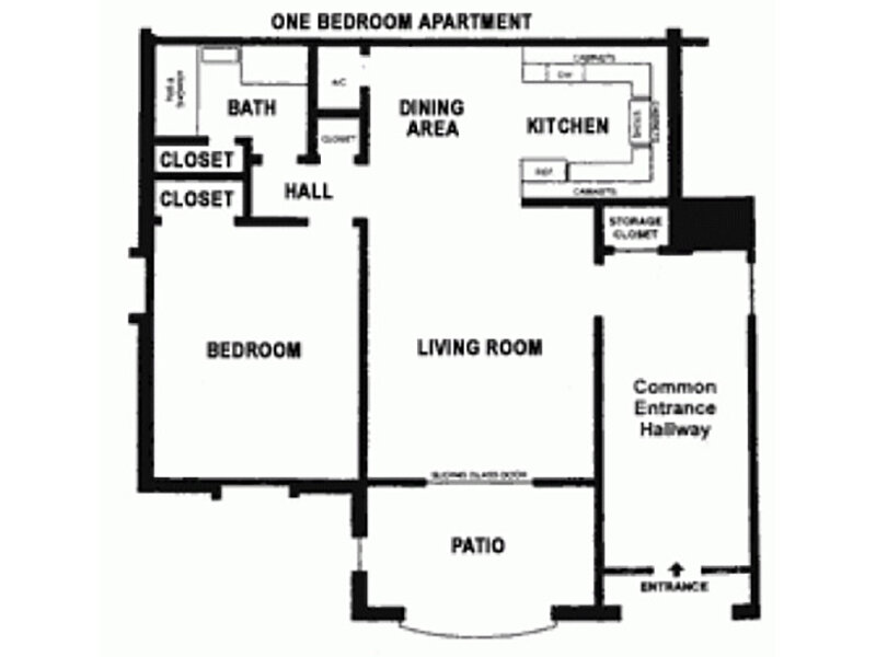 Apartments in Columbia, SC Floor Plans at Ashland Commons