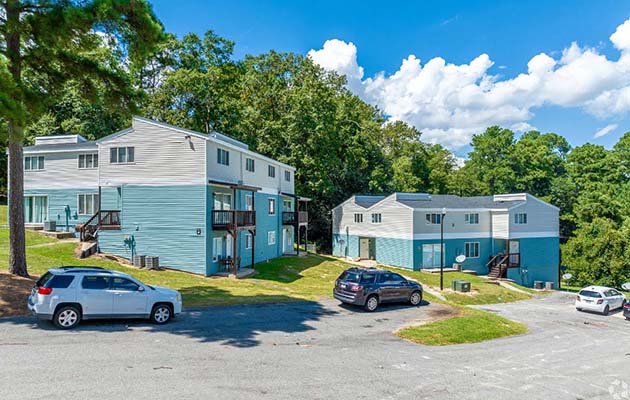 The Regency Community Features