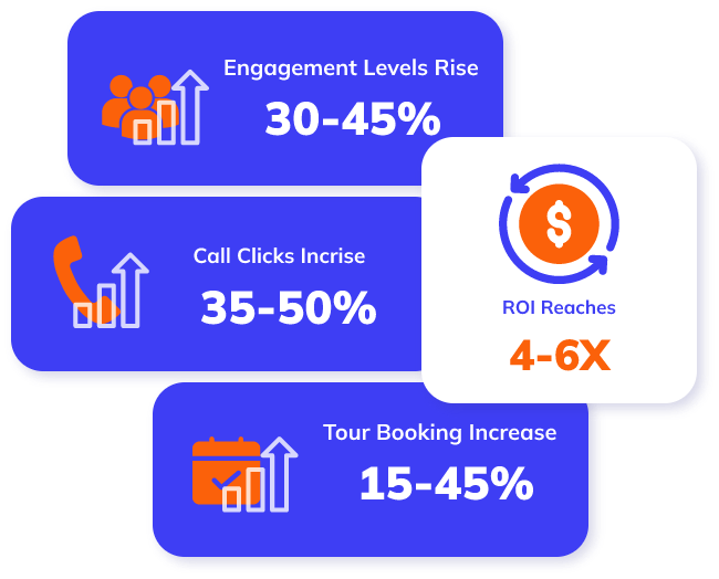 statistics case study