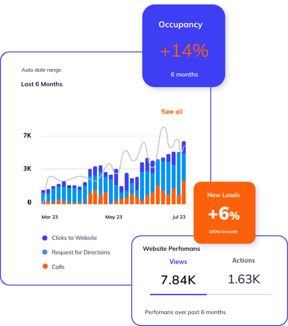 our case study
